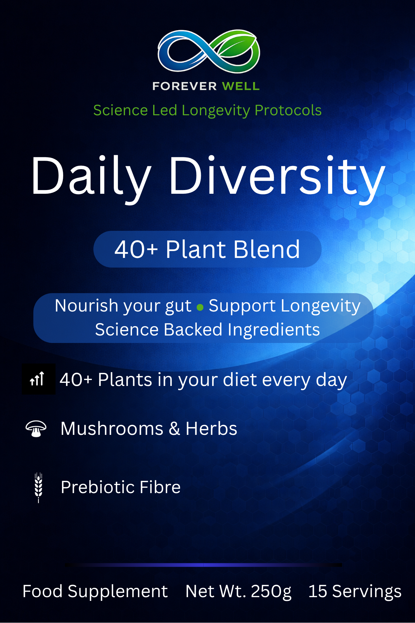 Daily Diversity